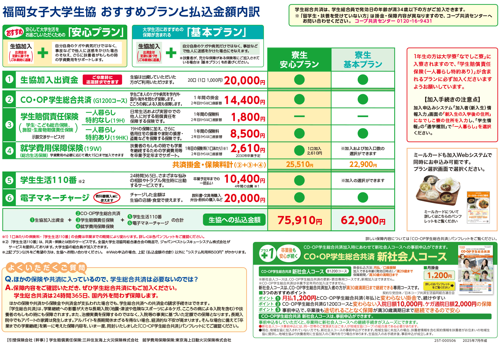 おすすめの加入プラン