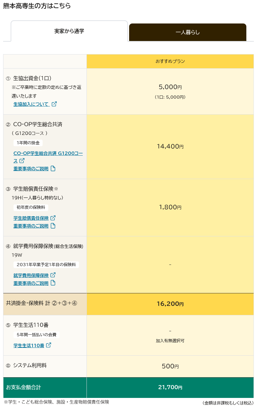 高専生実家暮らしプラン