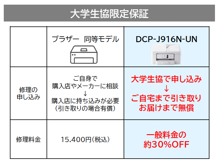 プリンタ・iPad・パソコン講座｜受験生・新入生応援サイト｜九州工業