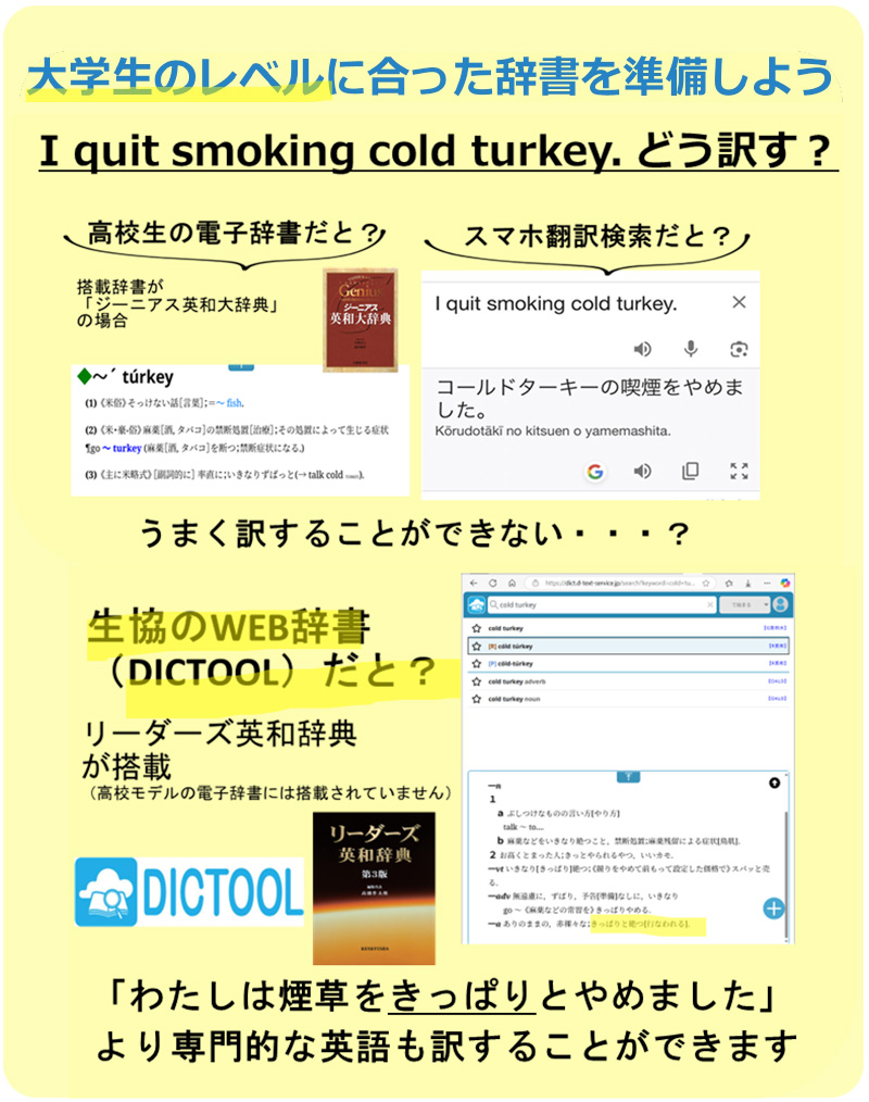 DICTOOL