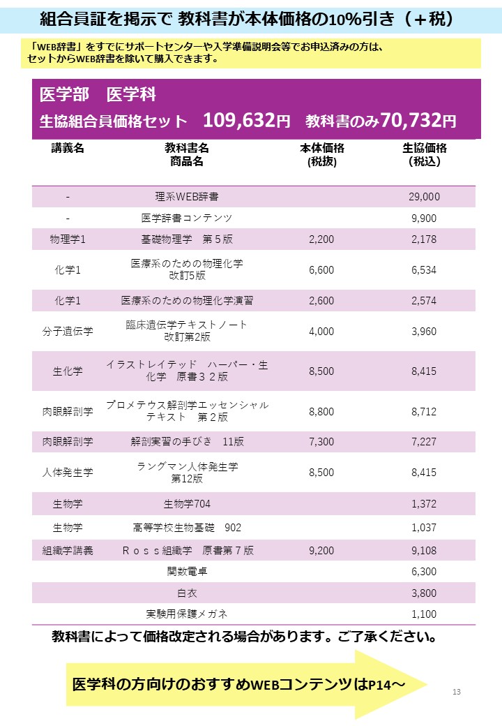 教科書・教材・WEB辞書｜受験生・新入生応援サイト｜熊本大学生活協同組合