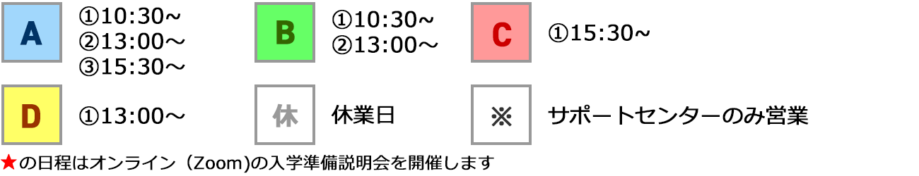 入学準備説明会