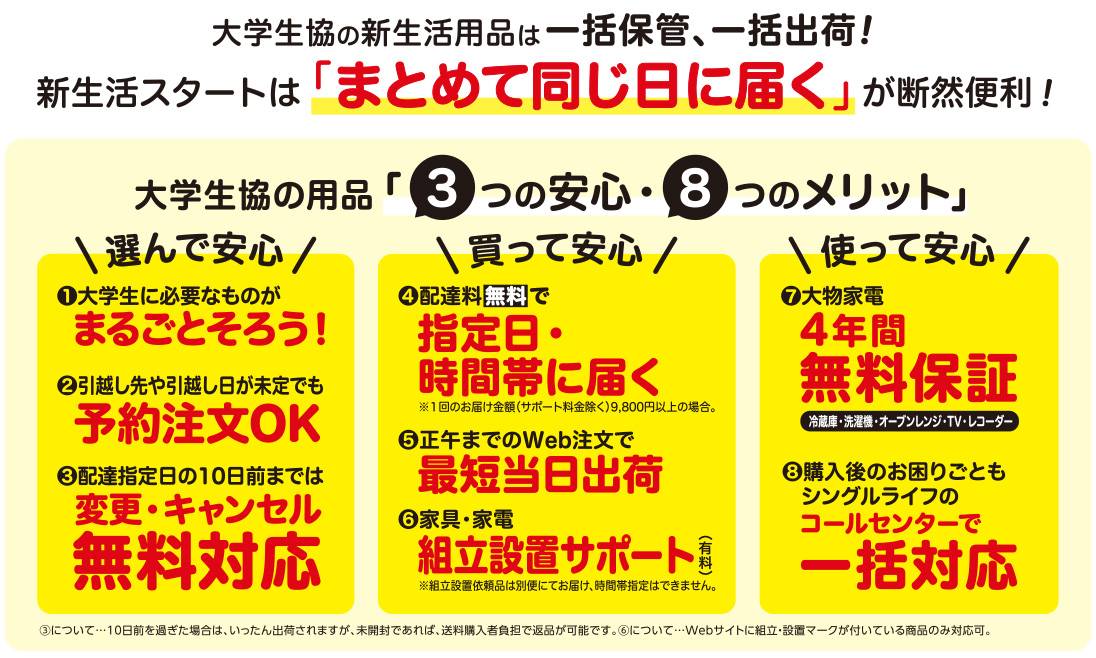 大学生協の新生活用品は、一括保管、一括出荷！まとめて同じ日に届く　大学生に必要なものがまるごとそろう     家具・家電から日用品まで大学生の新生活にテーマを絞って品揃えしています  引越先や引越日が未定でも予約注文OK     お届け先やお届け日が決まっていなくても、商品がなくなる前に注文ができます  配送指定日10日前までは変更・キャンセル無料対応     注文商品・配達日・配達先など指定日10日前まで変更・キャンセルOK！  配達料無料で指定日・時間帯に届く※1回のご注文金額（サポート料金除く）9,800円（税抜）以上の場合     入居日に合わせて土・日・祝日も指定OK！  正午までのWEB注文で最短当日出荷     引越日まで1週間を切っているなど、お急ぎの場合にご利用ください  家具・家電組立設置サポート（有料）※組立設置依頼品は別便にてお届け、時間帯指定不可     梱包材回収のサポート（有料）も承ります  大物家電4年間無料保証（冷蔵庫・洗濯機・オーブンレンジ・TV・ブルーレイレコーダー）     メーカー保証（1年）の内容を延長します  購入後のお困りごともコールセンターで一括対応     購入後のアフターサービスもあり、安心です 