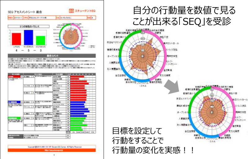 オンライン講座