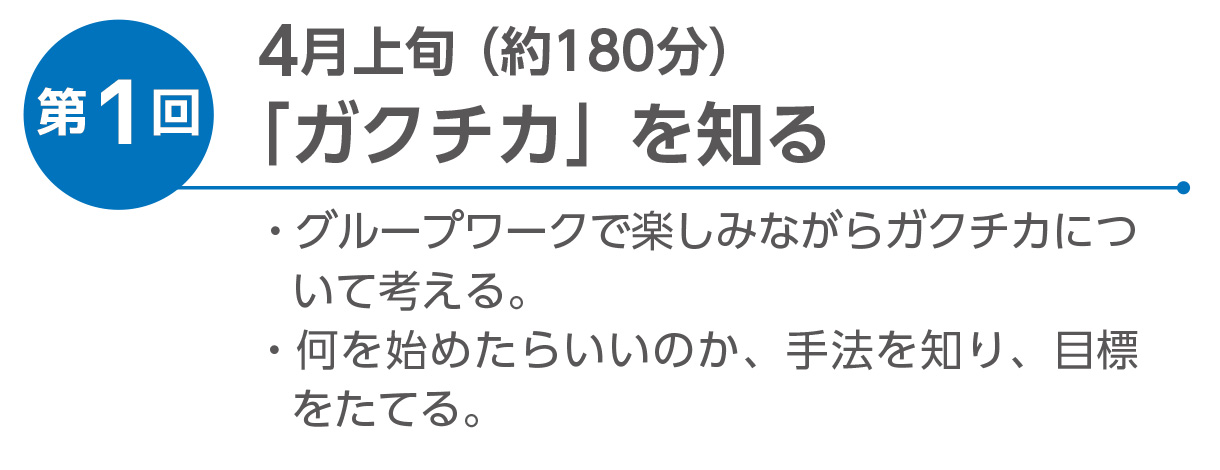 第1回4月上旬「ガクチカ」を知る