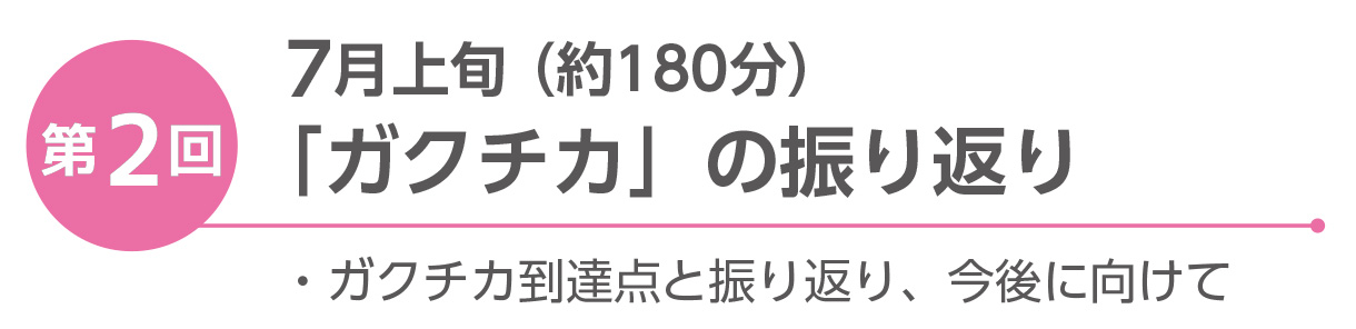 第2回7月上旬「ガクチカ」の振り返り