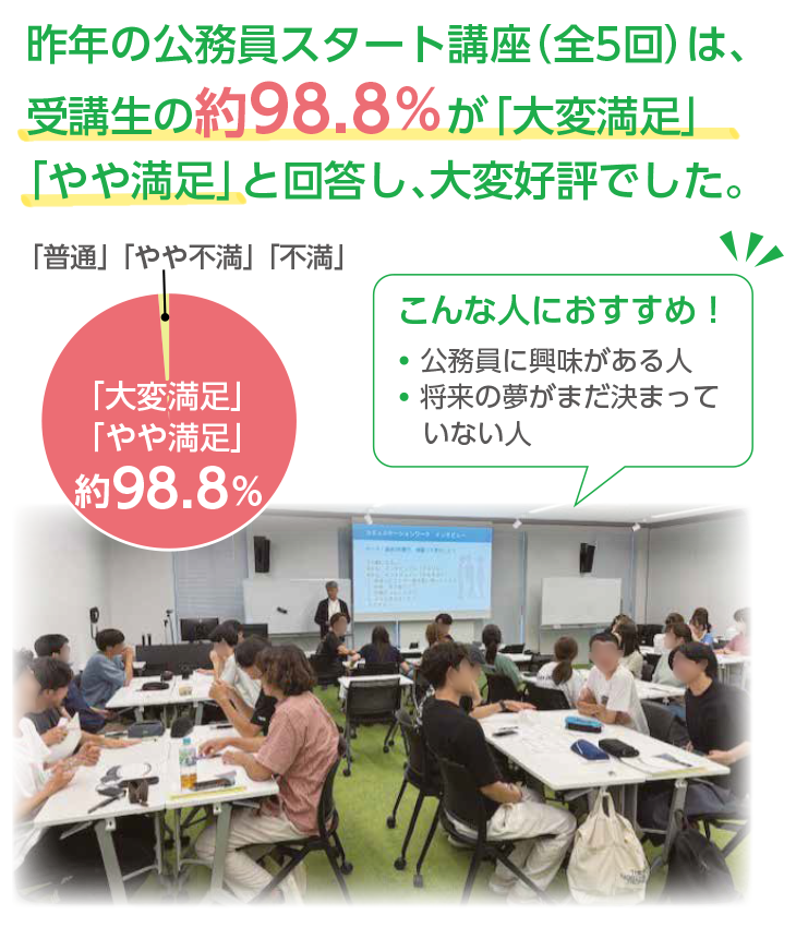 昨年の公務員スタート講座
