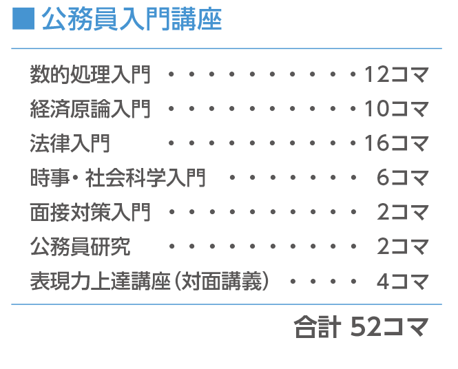 公務員入門講座