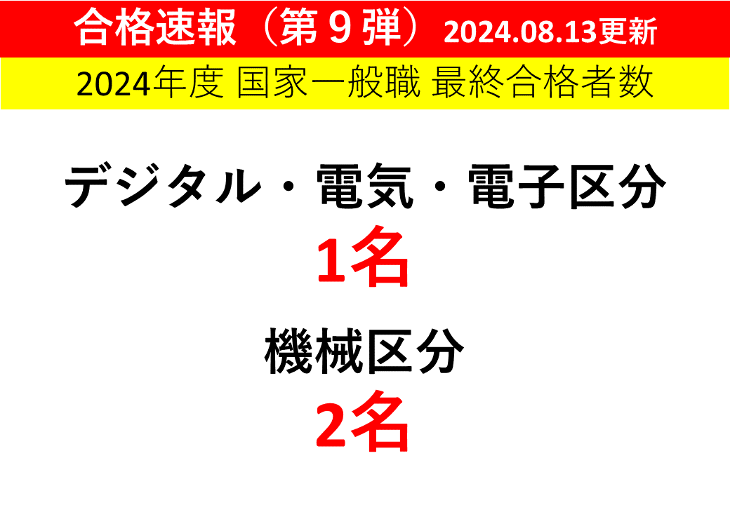 公務員試験 対策 電気電子分野 づら