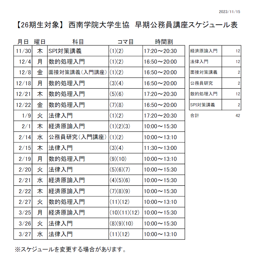 代替文字