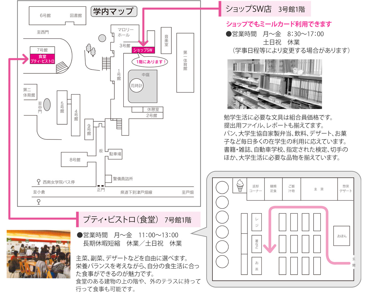 学内マップ