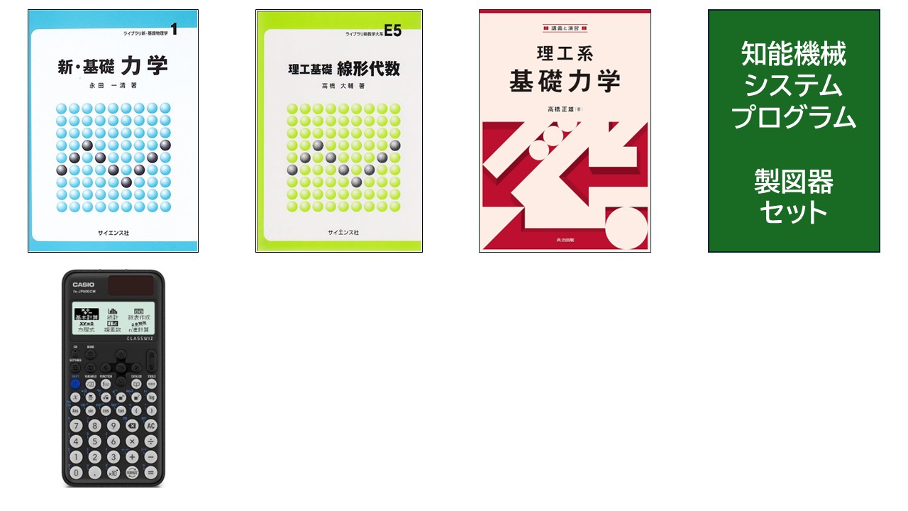 代替文字