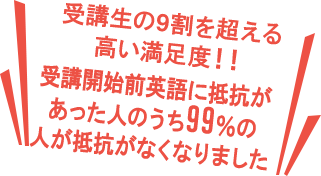 受講生の9割を超える高い満足度！！講座を受けて20%の人が英語を「嫌い」から「好き」へ！