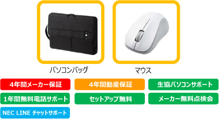 パソコンバッグ・マウス