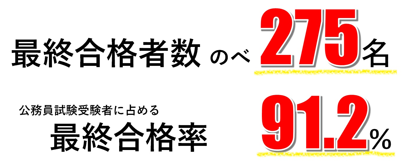 北方）2026学内公務員試験対策講座｜北九州市立大学生活協同組合